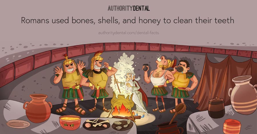 Poster with ancient Romans around a fire stating that they used bones, shells & honey to clean their teeth.